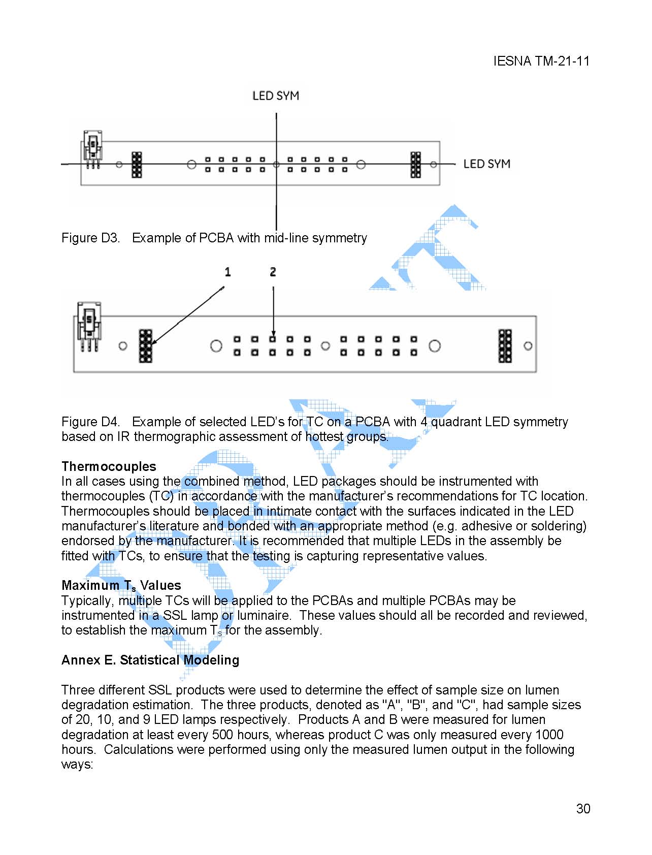 LED標(biāo)準(zhǔn) TM-28-2013